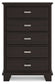 Covetown Full Panel Bed with Mirrored Dresser, Chest and Nightstand